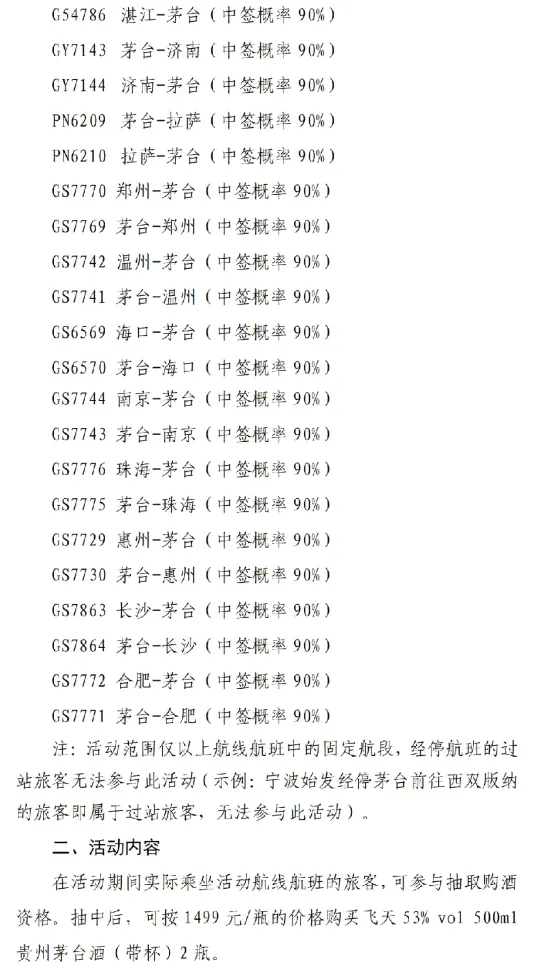 飞天茅台批发价下滑<strong></p>
<p>虚拟币BHD</strong>，茅台机场购酒规则再度放宽
