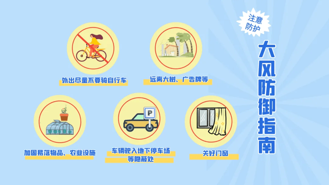 弱雨水自西向东“登场”<strong></p>
<p>虚拟币spell</strong>,全省转晴,气温逐渐回升