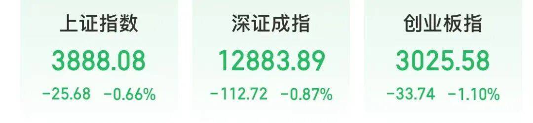 5分钟封涨停!人气龙头股<strong></p>
<p>虚拟币spell</strong>,10天9板