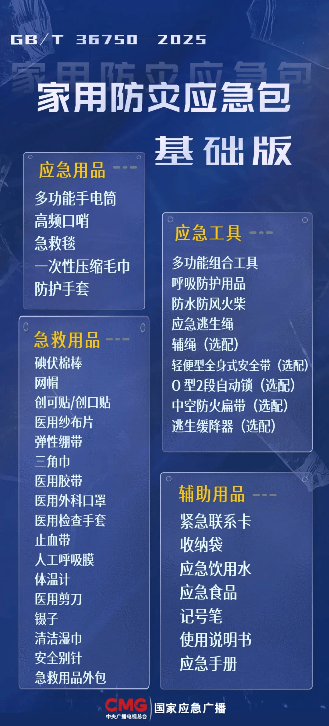 家用防灾应急包里放什么？看新国标