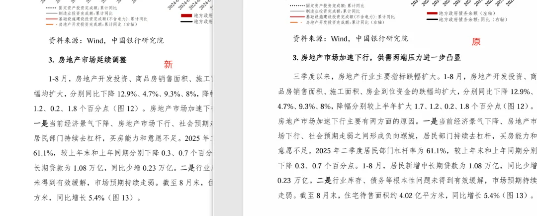 莫须有的“断供率”？中国银行研究院报告“援引”克而瑞<strong></p>
<p>BGV虚拟币</strong>，后者紧急澄清，中行最新版报告已删除相关内容