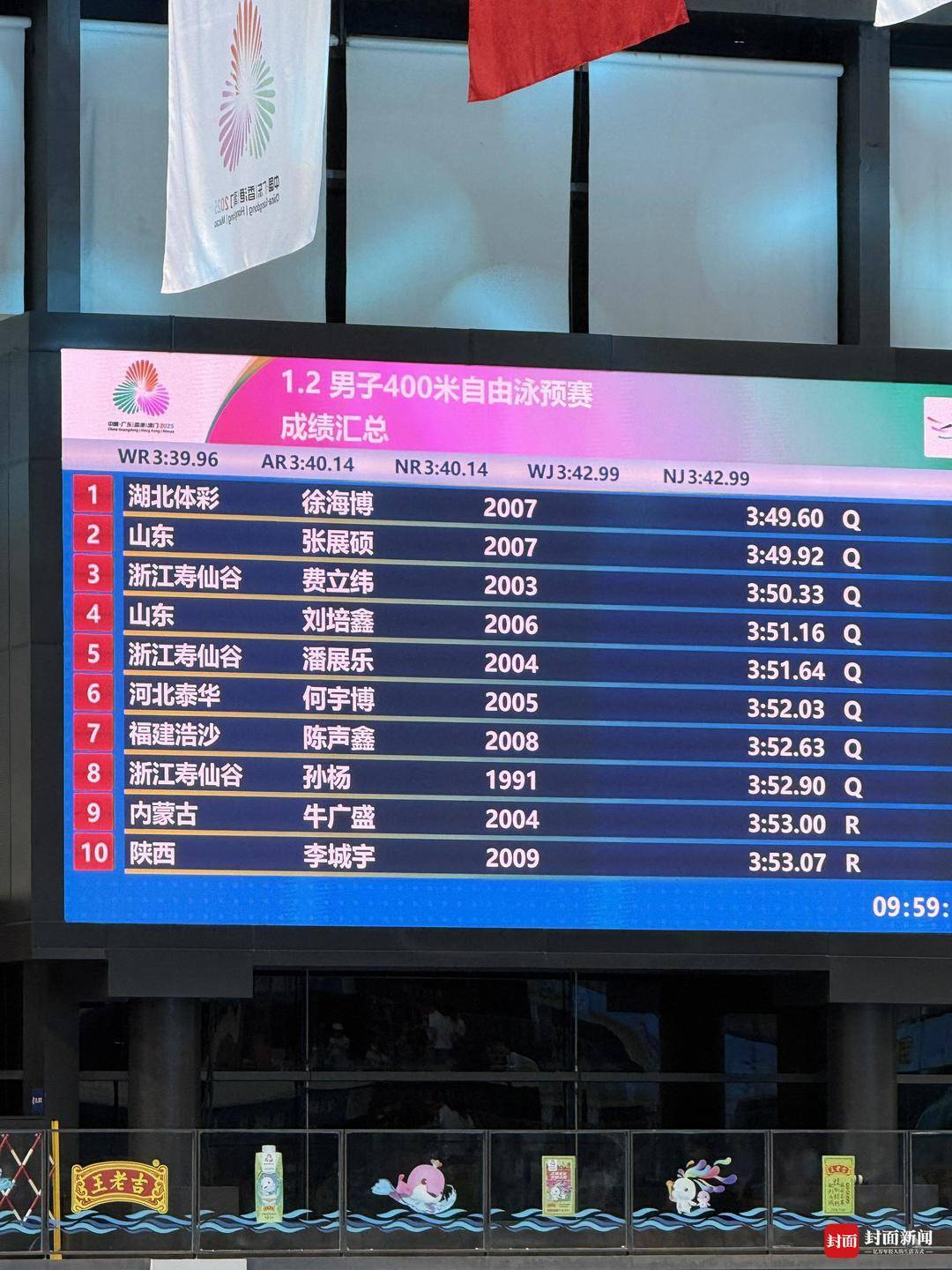 孙杨以0.1秒优势<strong></p>
<p>虚拟币价格今日行情价格</strong>，惊险晋级全运会男子400米游泳决赛