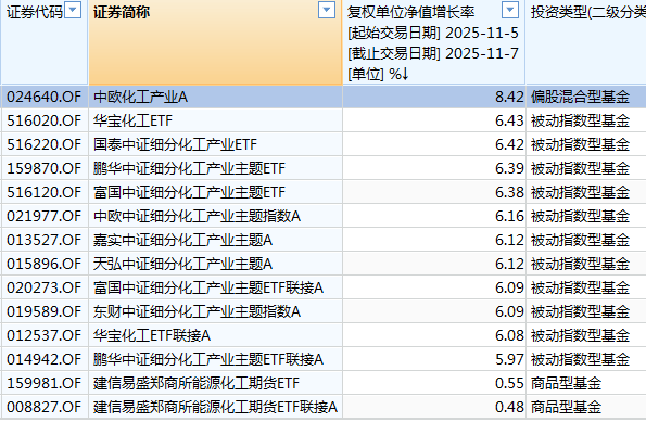 白酒的至暗时刻<strong></p>
<p>虚拟币价格今日行情价格</strong>，过去了吗？