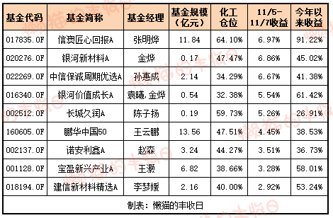 白酒的至暗时刻<strong></p>
<p>虚拟币价格今日行情价格</strong>，过去了吗？
