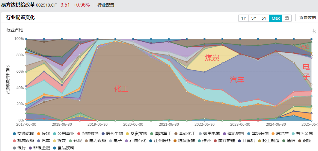 白酒的至暗时刻<strong></p>
<p>虚拟币价格今日行情价格</strong>，过去了吗？