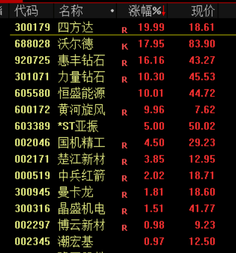 突发<strong></p>
<p>电子钱包截图</strong>！刚刚宣布：清仓了！