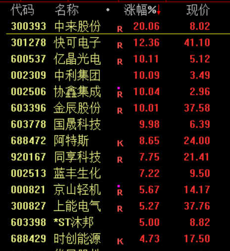 突发<strong></p>
<p>电子钱包截图</strong>！刚刚宣布：清仓了！