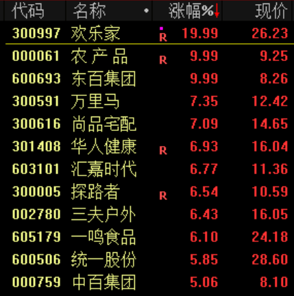 突发<strong></p>
<p>电子钱包截图</strong>！刚刚宣布：清仓了！