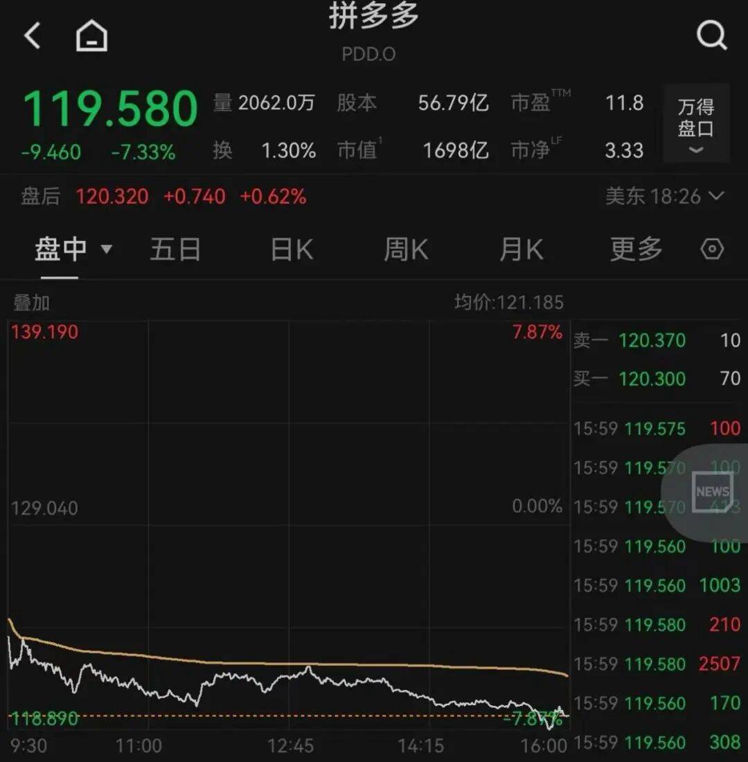 突发<strong></p>
<p>虚拟币电子数据司法鉴定</strong>，大跌！