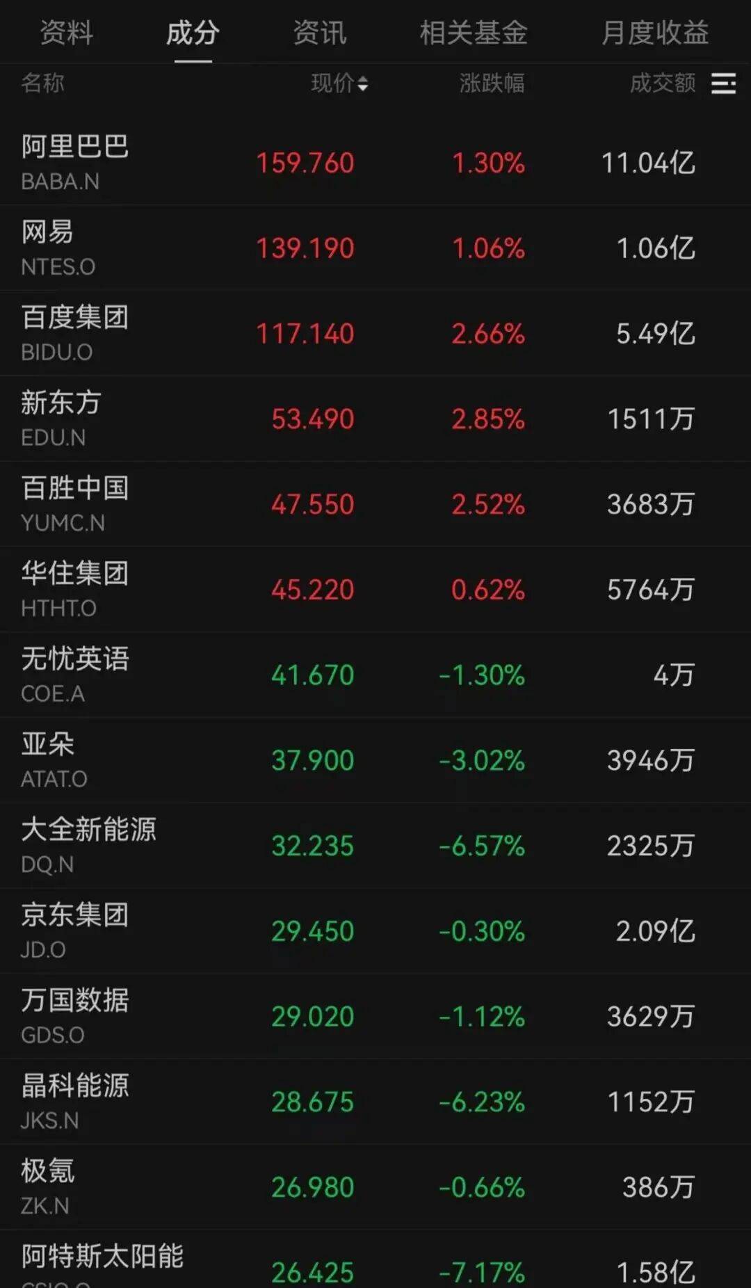 突发<strong></p>
<p>虚拟币电子数据司法鉴定</strong>，大跌！