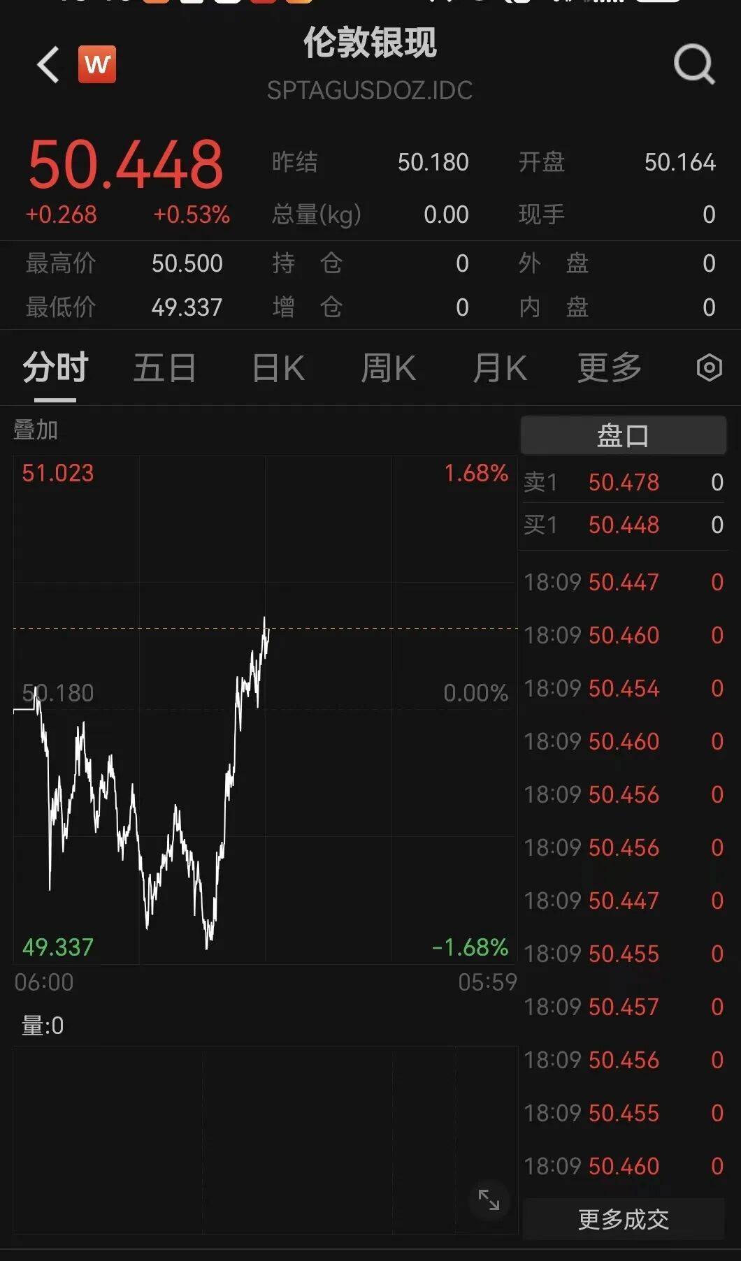 刚刚！金价<strong></p>
<p>虚拟币电子数据司法鉴定</strong>，大逆转！美联储，降息大消息！