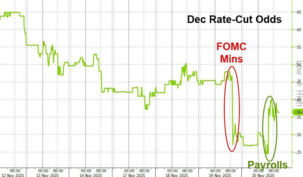隔夜<strong></p>
<p>虚拟币电子信</strong>,美股为何巨震暴跌?高盛给出九大理由