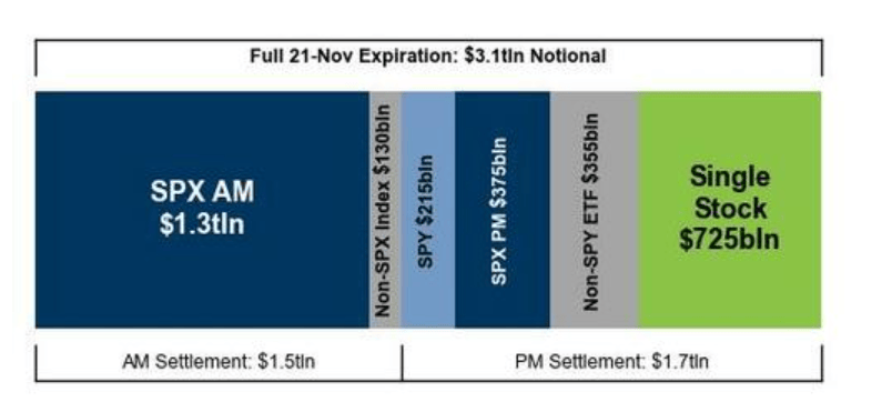 隔夜<strong></p>
<p>虚拟币电子信</strong>,美股为何巨震暴跌?高盛给出九大理由