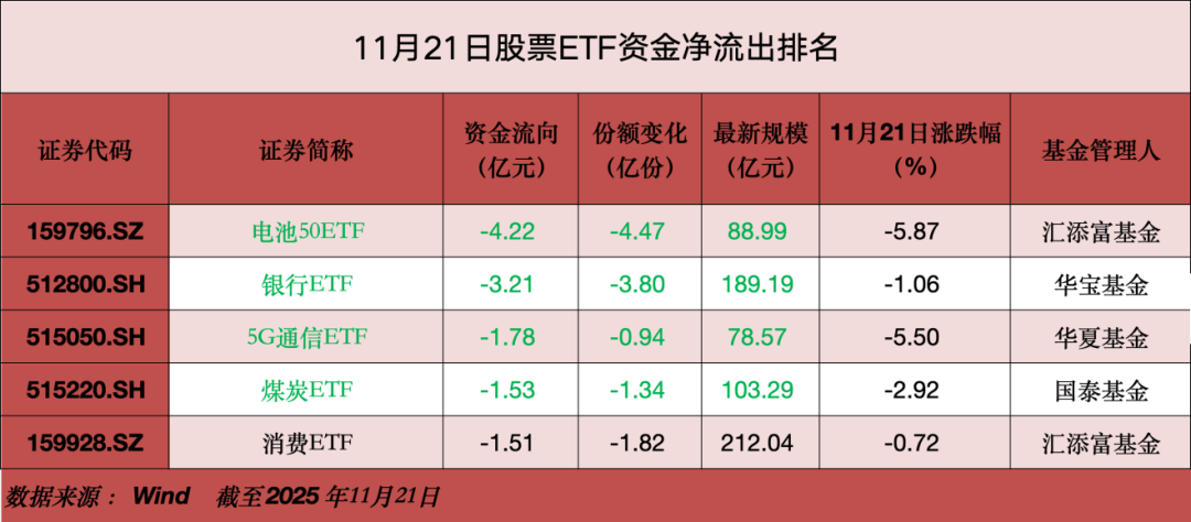 A股大利好<strong></p>
<p>国内玩虚拟币</strong>,狂买400亿!