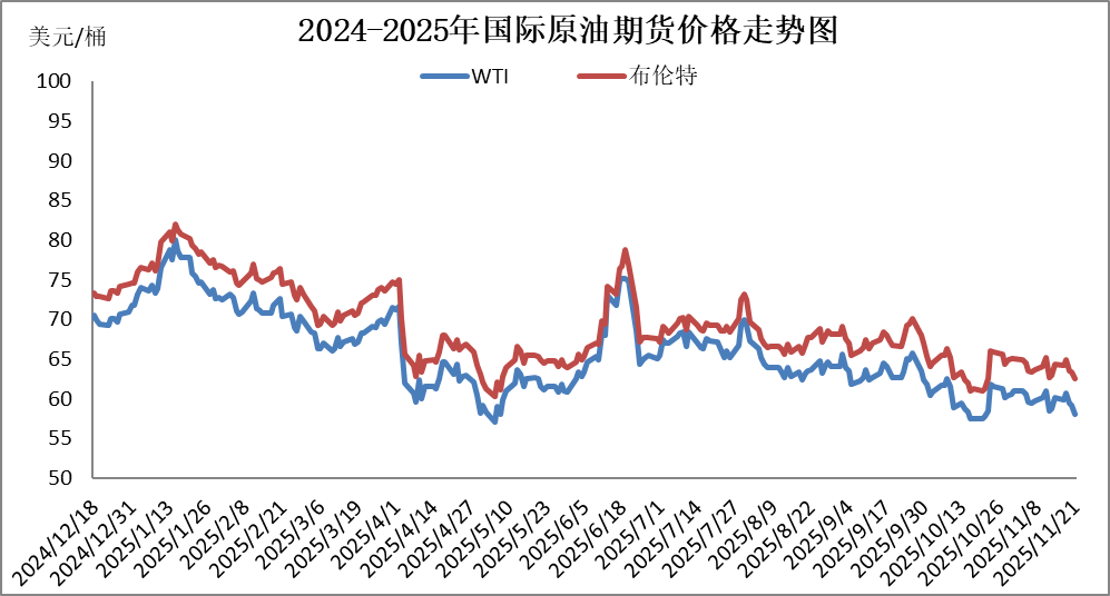 国内成品油价今晚下调<strong></p>
<p>国内玩虚拟币</strong>,92号汽油重返“6元时代”