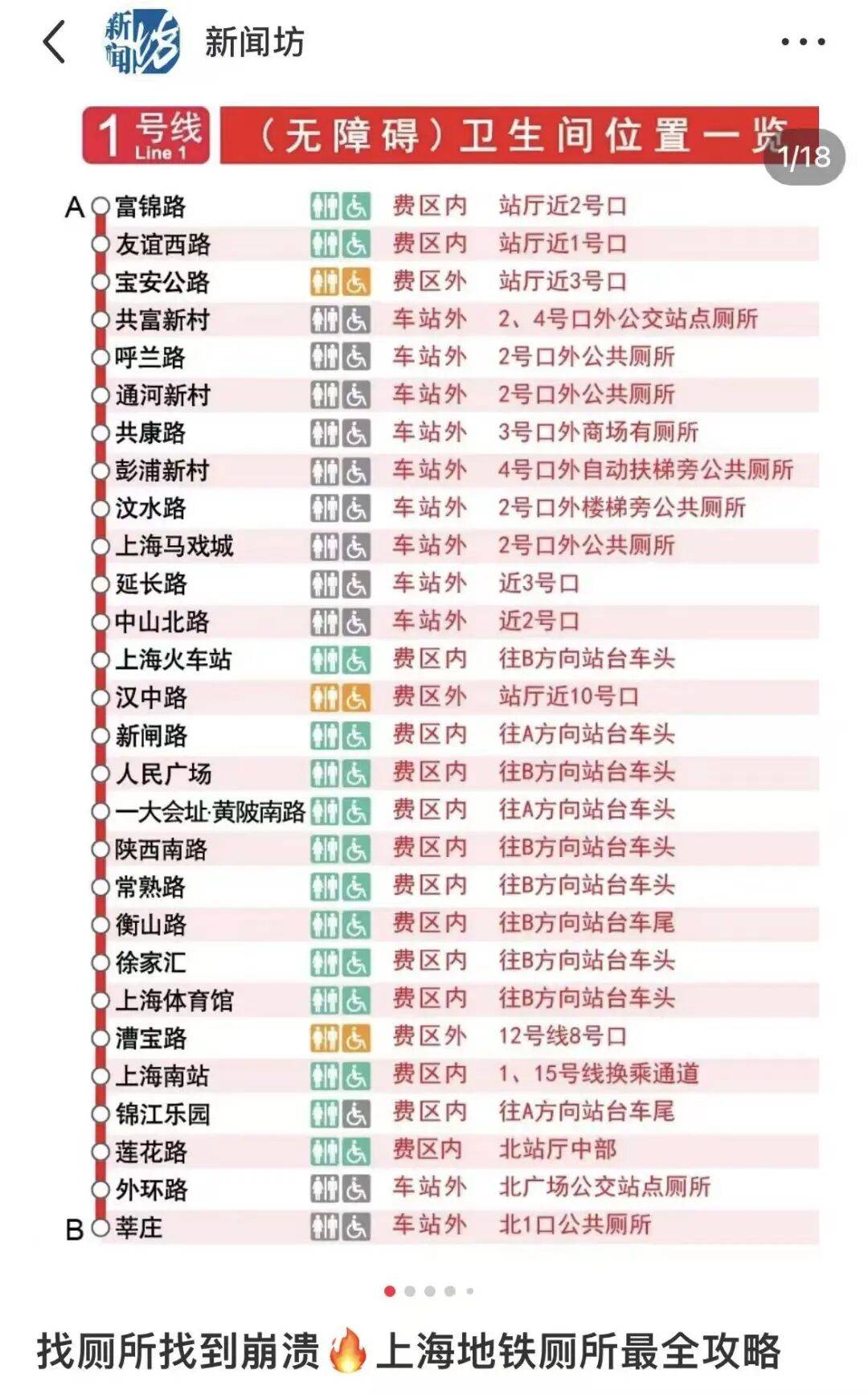 事发上海地铁<strong></p>
<p>虚拟币单位t</strong>，尴尬又崩溃！几乎每个人都遇到过，官方：在改了