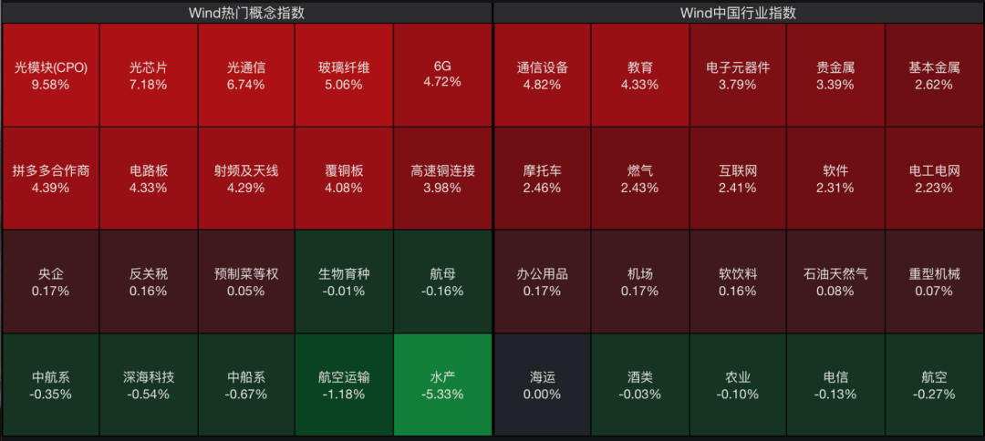 A股<strong></p>
<p>有价值被低估的虚拟币</strong>，大反攻！