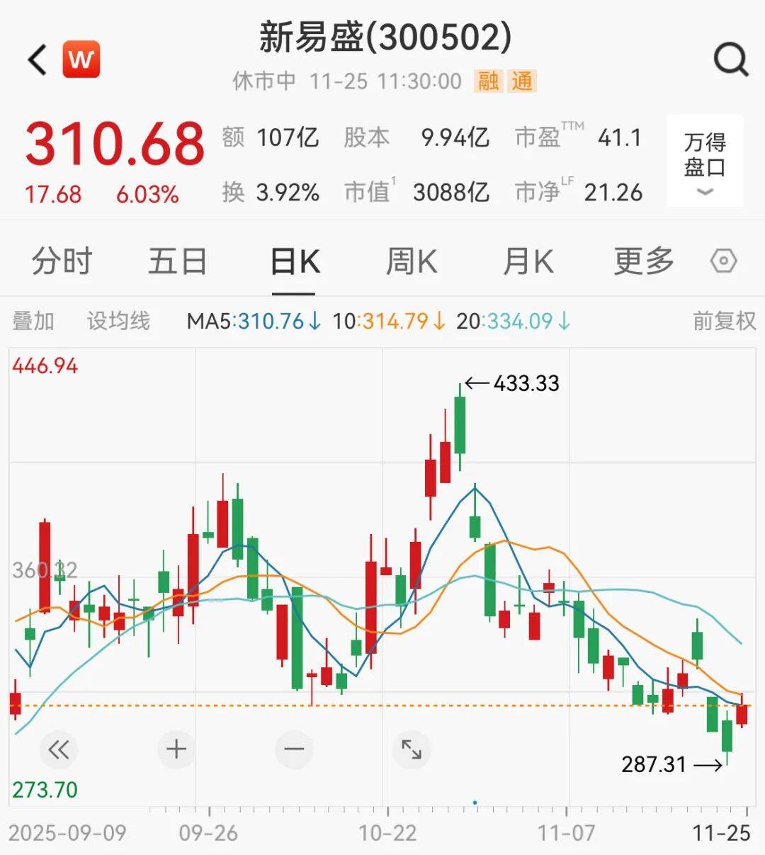 A股<strong></p>
<p>有价值被低估的虚拟币</strong>，大反攻！