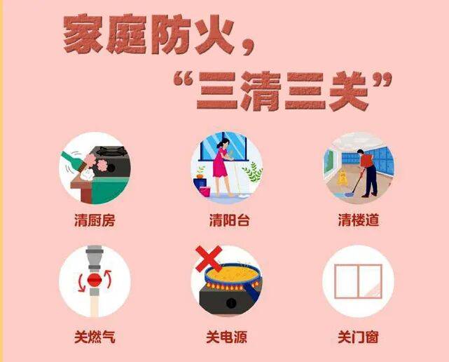 【提示】@所有人<strong></p>
<p>有价值被低估的虚拟币</strong>，这份居民家庭防火安全指南请查收