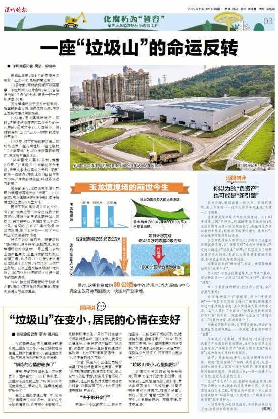 深圳110米高“垃圾山”连根拔起<strong></p>
<p>cast币是虚拟货币吗</strong>！你以为的“负资产”被盘活了！