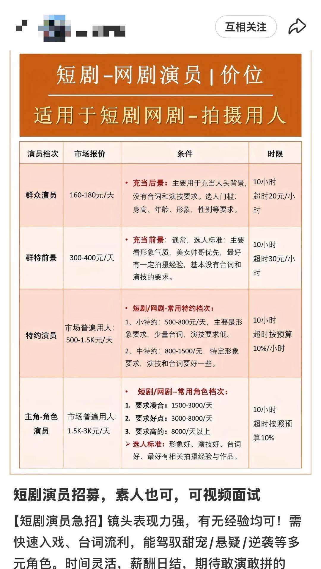 日薪300元招特约演员<strong></p>
<p>cast币是虚拟货币吗</strong>,进组拍戏先交近万元集训费?业内人士揭短剧演员招募利益链