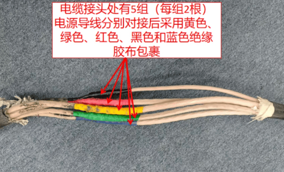 1人触电身亡!事发深圳一商场<strong></p>
<p>外汇平台</strong>,官方公布调查报告