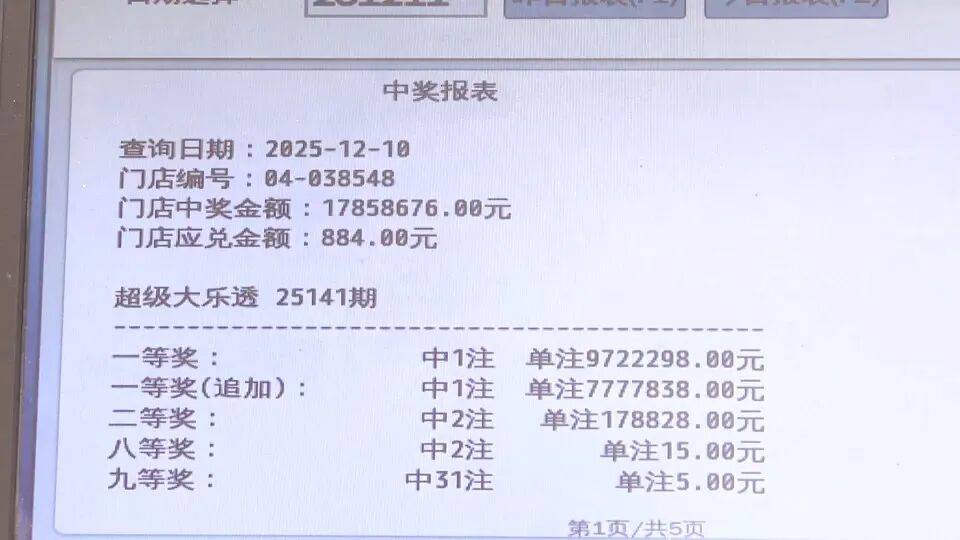 男子3元彩票中1750万！店主：朋友跟着他换了一个号码<strong></p>
<p>2022年国内虚拟币走向</strong>，也中35万