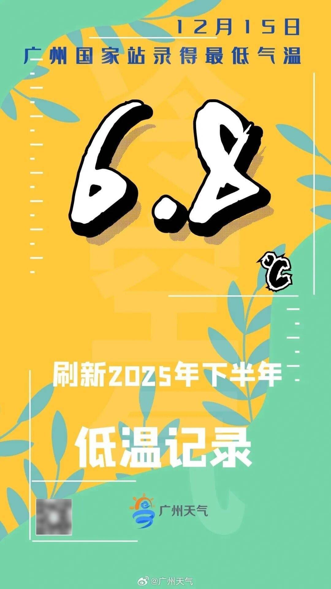 广东多地最低气温刷新<strong></p>
<p>2022年国内虚拟币走向</strong>，今冬是“超级冷冬”吗？