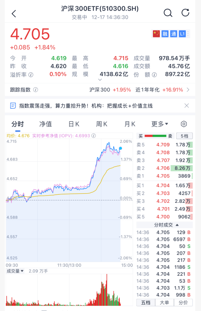 沸腾！刚刚<strong></p>
<p>虚拟币global</strong>，A股暴力拉升！原因找到了