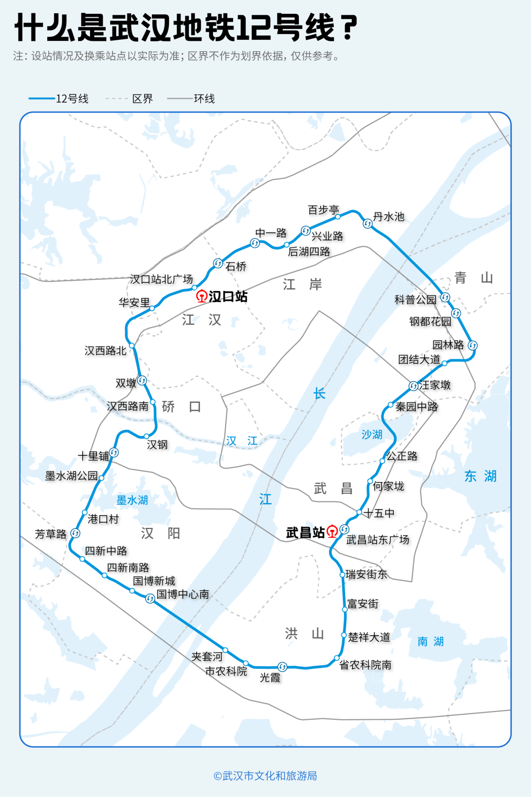 亚洲第一<strong></p>
<p>虚拟币global</strong>,世界第二,武汉地铁环线王有多牛?