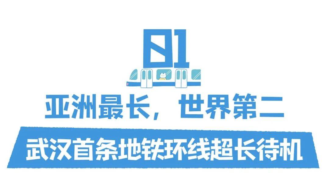 亚洲第一<strong></p>
<p>虚拟币global</strong>,世界第二,武汉地铁环线王有多牛?