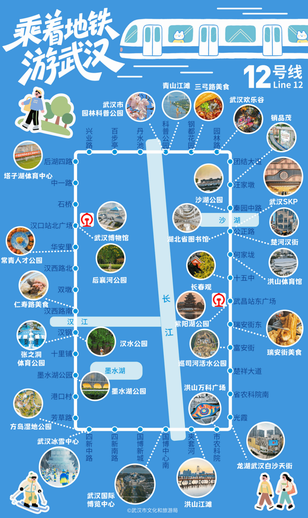 亚洲第一<strong></p>
<p>虚拟币global</strong>,世界第二,武汉地铁环线王有多牛?