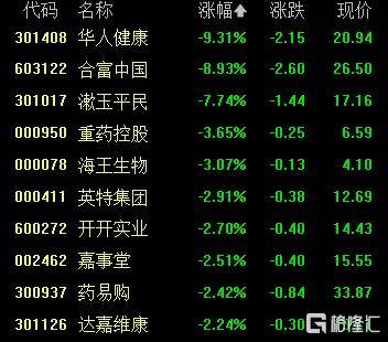 A股收评：沪指重返3900点<strong></p>
<p>XNB能不能赚钱</strong>，超百股涨停！海南板块爆发