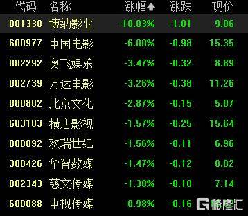 A股收评：沪指重返3900点<strong></p>
<p>XNB能不能赚钱</strong>，超百股涨停！海南板块爆发