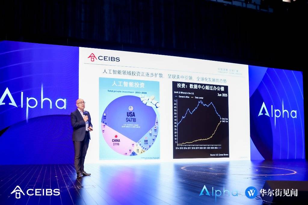 方跃教授：AI若无法规模化落地<strong></p>
<p>XNB能不能赚钱</strong>，市场或重演2000年互联网泡沫｜Alpha峰会