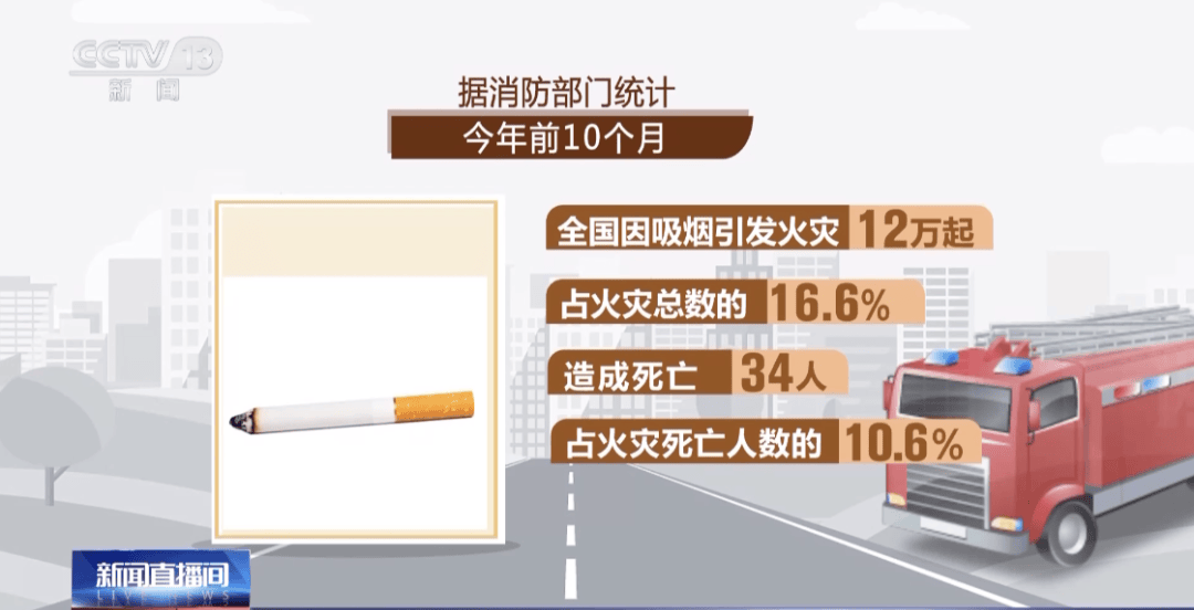 注意!冬季天干物燥<strong></p>
<p>现在中国如何注册虚拟币平台</strong>,防火请您跟上!