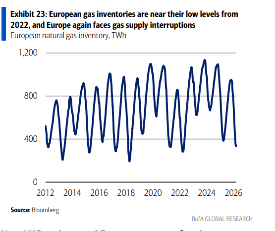 伊朗战争要是打久了<strong></p>
<p>黑客破解虚拟币</strong>,那就远不只是油价暴涨的事了