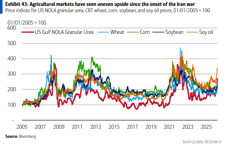 伊朗战争要是打久了<strong></p>
<p>黑客破解虚拟币</strong>,那就远不只是油价暴涨的事了