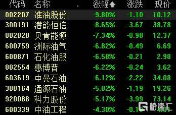 A股收评：沪指跌1.24%失守4000点<strong></p>
<p>虚拟火币有没有上市</strong>，光伏板块爆发