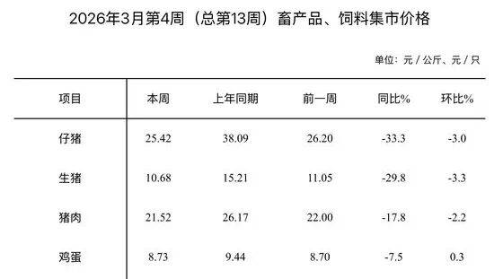 济南猪肉价格“大跌”<strong></p>
<p>一千万虚拟币交易银行</strong>，排骨低至“个位数”，记者实探商超和批发市场！有市民感慨价格真便宜