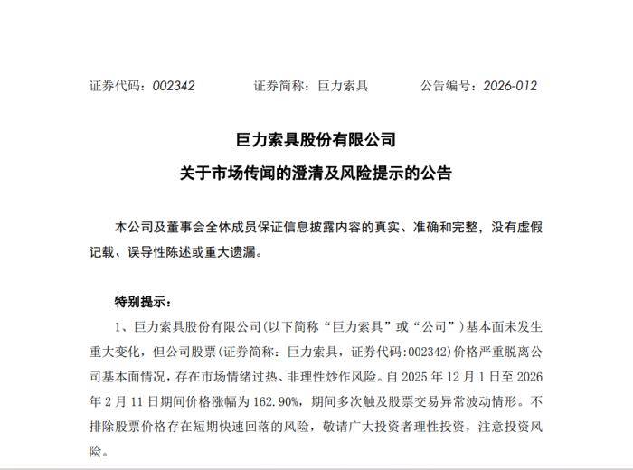 市值蒸发近70亿<strong></p>
<p>有哪些币值得推荐</strong>，投资者发起索赔，巨力索具怎么了？