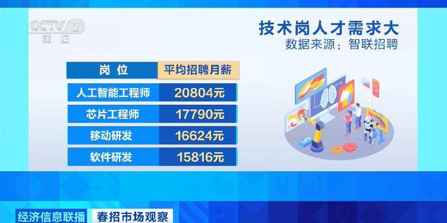 学历的定价权在谁手里<strong></p>
<p>虚拟币讯问</strong>？